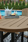 Fairen Trail Outdoor Bar Table and 4 Barstools