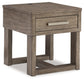 Loyaska Coffee Table with 2 End Tables